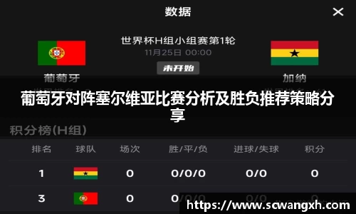 葡萄牙对阵塞尔维亚比赛分析及胜负推荐策略分享